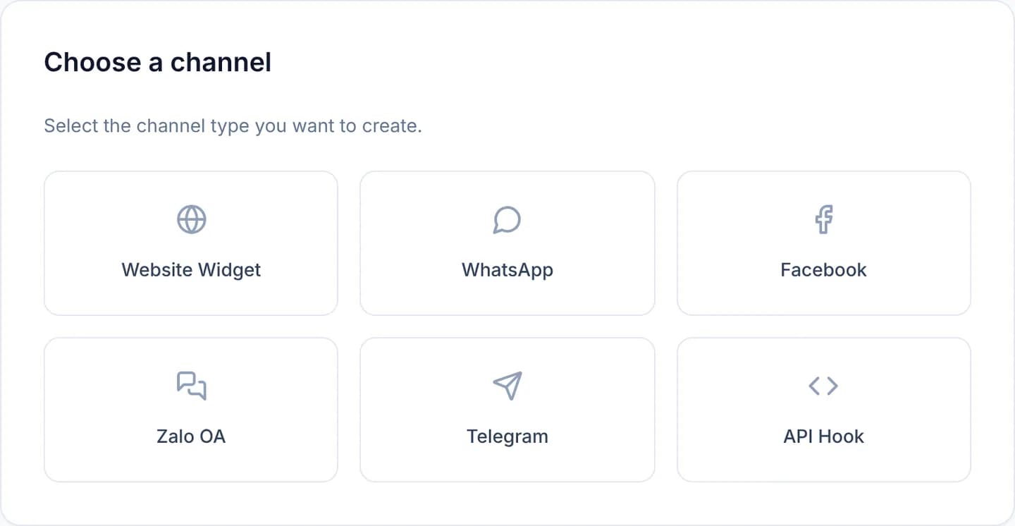 The Choose a channel card with six tiles in two rows: Website Widget, WhatsApp, Facebook, Zalo OA, Telegram and API Hook