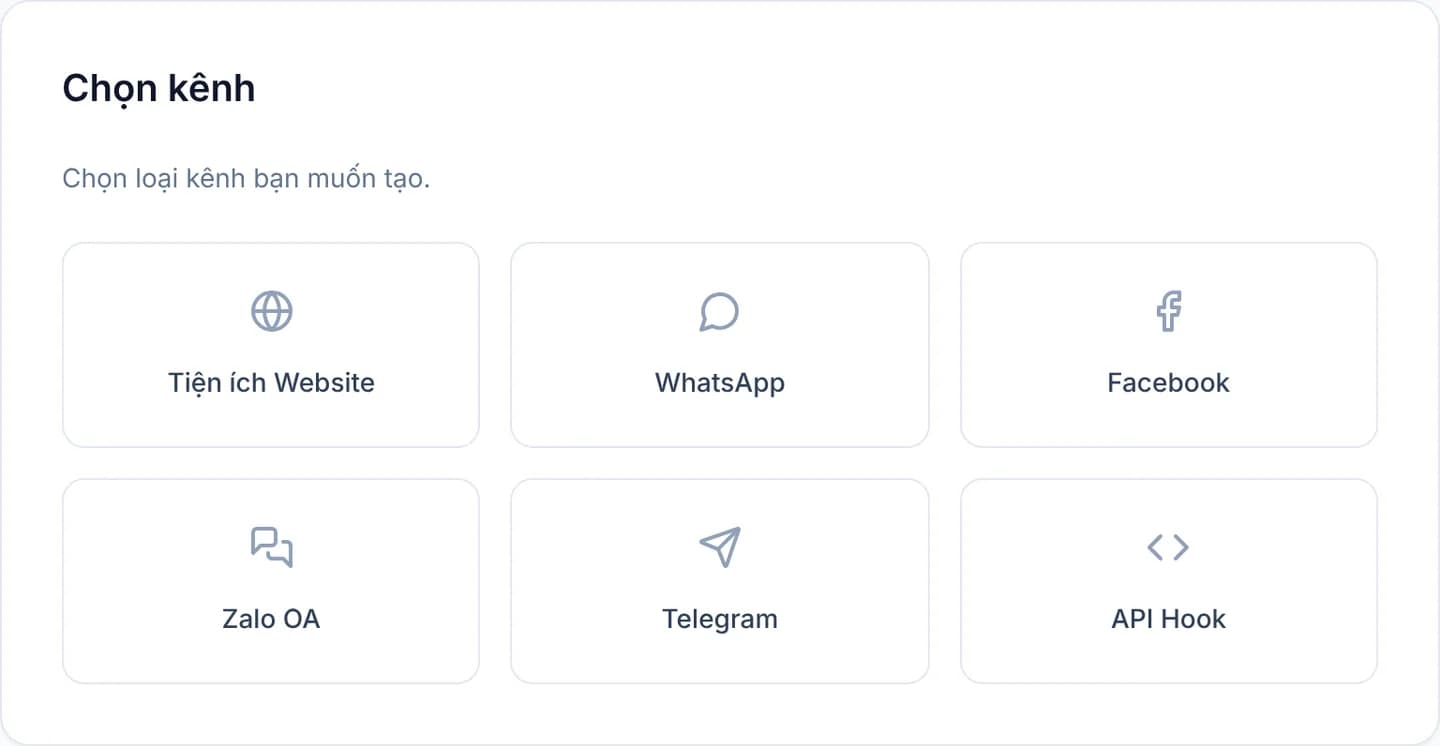 Thẻ Chọn kênh với sáu ô xếp thành hai hàng: Tiện ích Website, WhatsApp, Facebook, Zalo OA, Telegram và API Hook