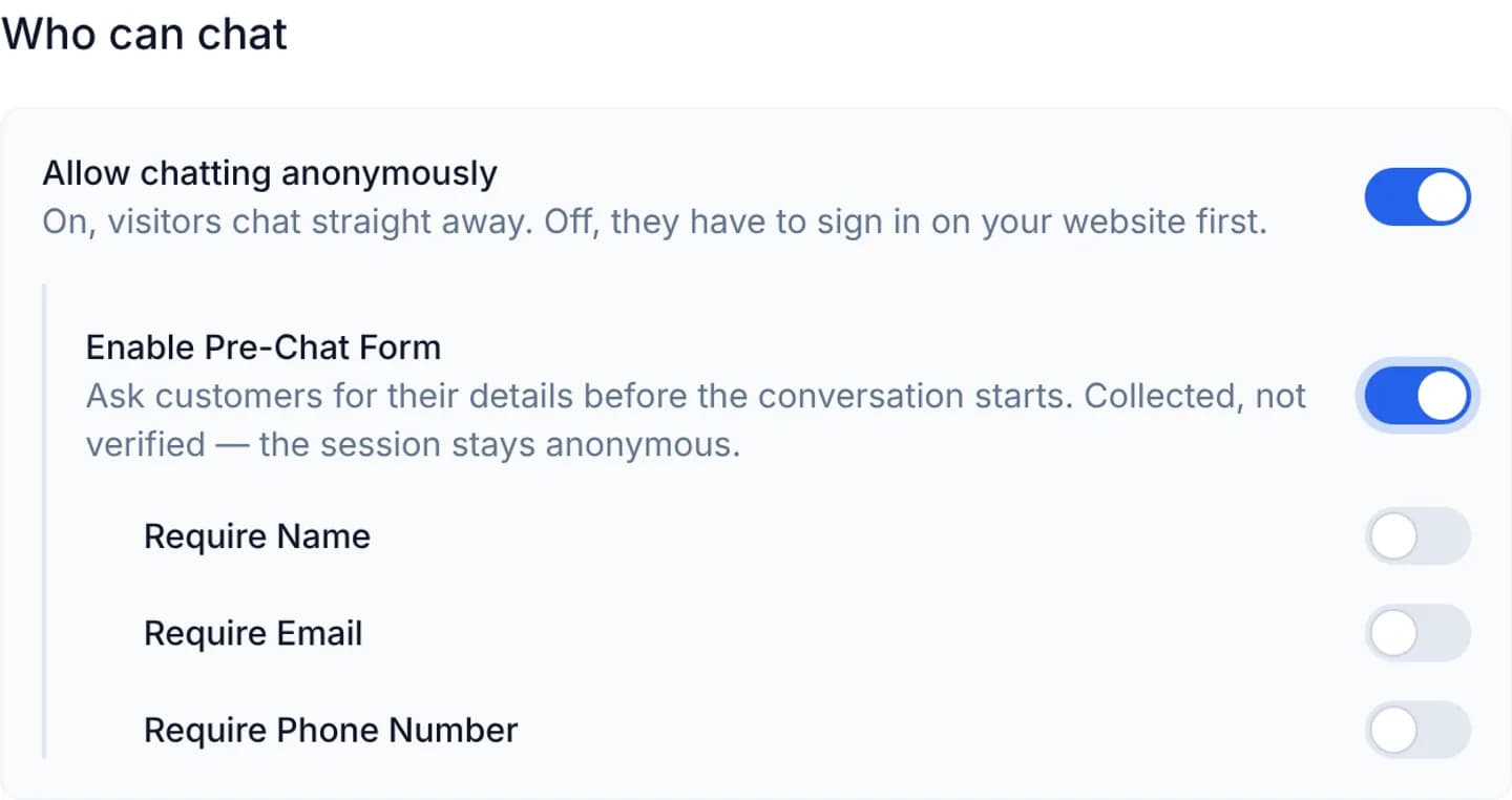 The Who can chat section of the Configuration tab: the Allow chatting anonymously switch is on, and below it, indented behind a vertical rule, the Enable Pre-Chat Form switch